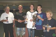 BGV Cup - Ortsturnier